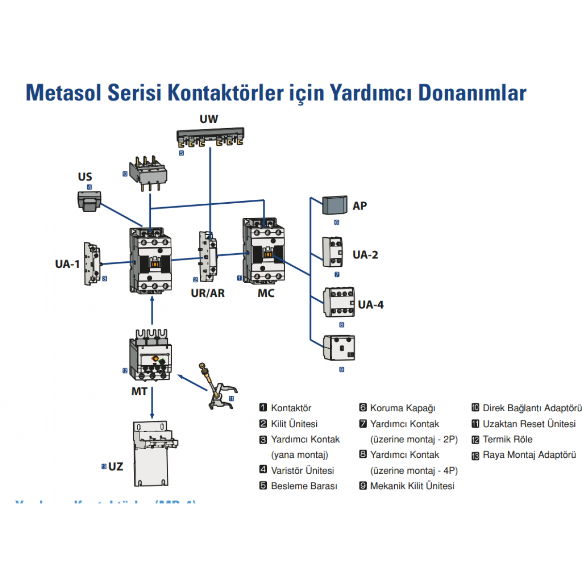 imgi_16_yardimci-unit-1200x1200 imgi_16_yardimci-unit-1200x1200